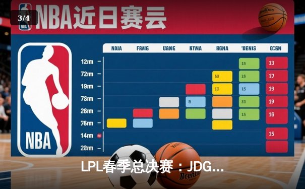LPL春季总决赛：JDG鏖战五局险胜BLG，Knight沙皇绝境翻盘定乾坤 - 3